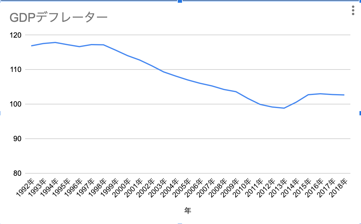 消費税は不要！？世紀の悪税『消費税の真実』